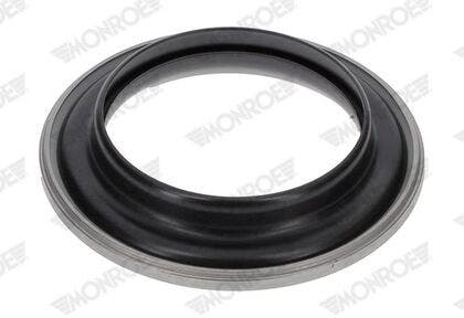 Rullager, fjäderbenslager