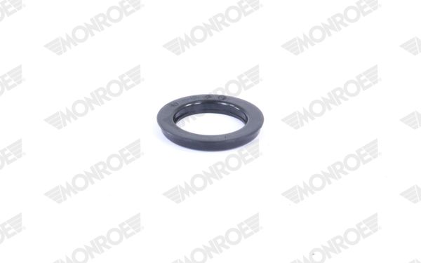 Rullager, fjäderbenslager