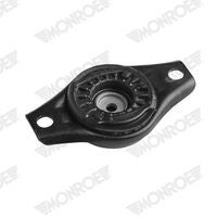 Fjäderbens-stödlager