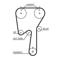 Kamremssats med vattenpump