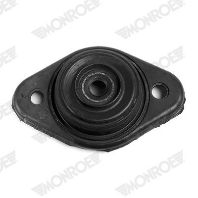 Fjäderbens-stödlager